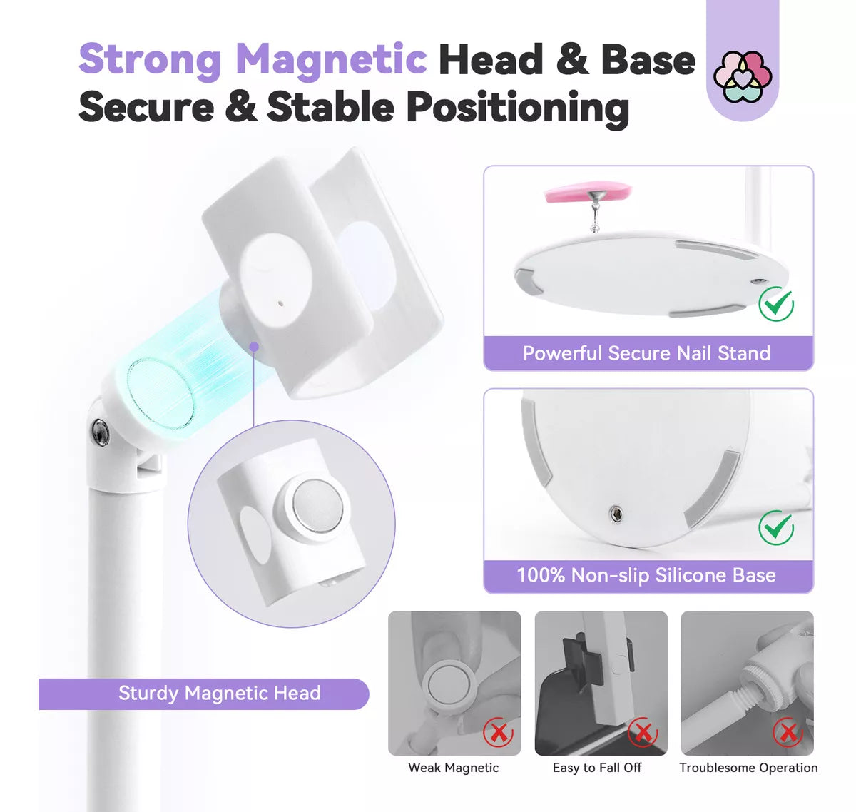 Saviland Soporte Para Lámpara De Uñas Uv Rotación De 360 - La Tiendita de la Jose