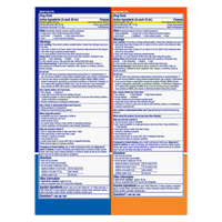 Vicks DayQuil NyQuil Combo Pack Cold & Flu Original 12oz - La Tiendita de la Jose