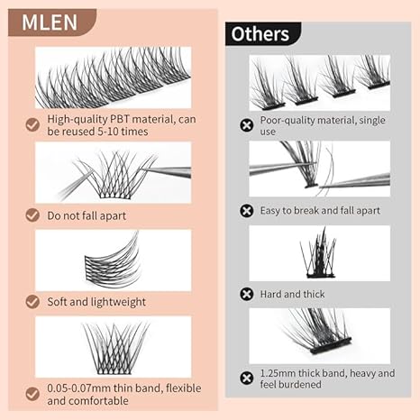 Mlen 100 racimos de pestañas, pestañas individuales