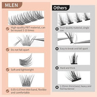 Mlen 100 racimos de pestañas, pestañas individuales