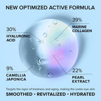 Geles para ojos MAREE - La Tiendita de la Jose