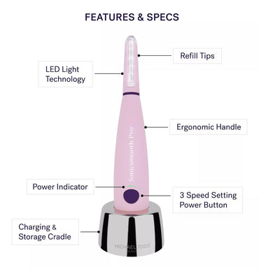 Sistema De Dermaplanamiento Michael Todd Beauty Sonicsmooth - La Tiendita de la Jose