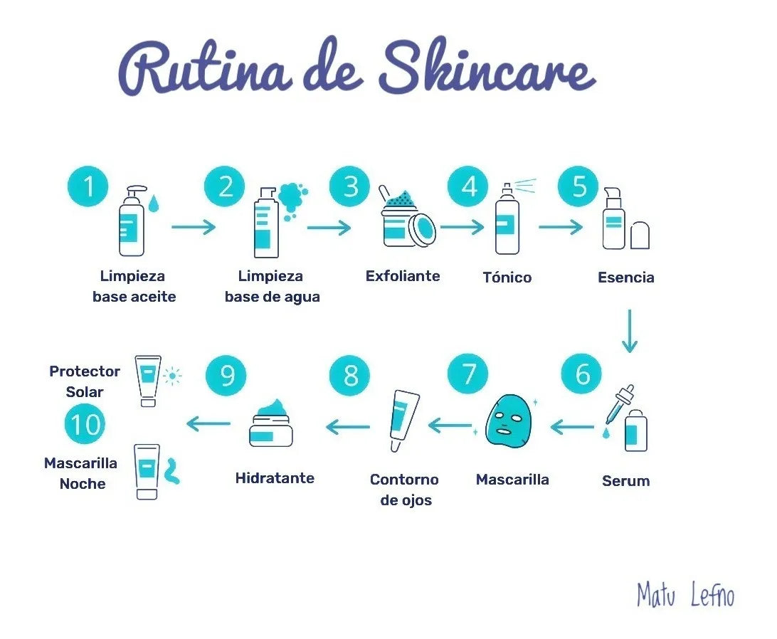 Tónico Niacinamide Brightening Toner Good Molecules. 30ml - La Tiendita de la Jose