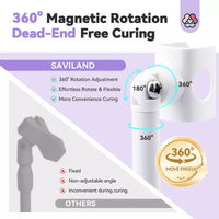 Saviland Soporte Para Lámpara De Uñas Uv Rotación De 360 - La Tiendita de la Jose