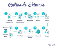 Duo Eucerin Oil Control: Serum Dermopure + Protector Solar