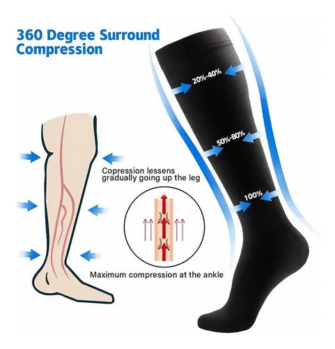 3 Medias Calcetas Compresión U Alivia Varices Y Circulación - La Tiendita de la Jose