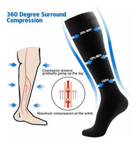 3 Medias Calcetas Compresión U Alivia Varices Y Circulación - La Tiendita de la Jose
