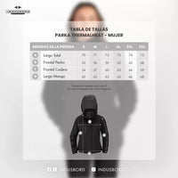 Parka Thermalheat Mujer Costuras Selladas Y Cierre - La Tiendita de la Jose